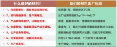 全<font color='red'><font color='red'>生物</font><font color='red'>降解</font></font>塑料原料保質(zhì)